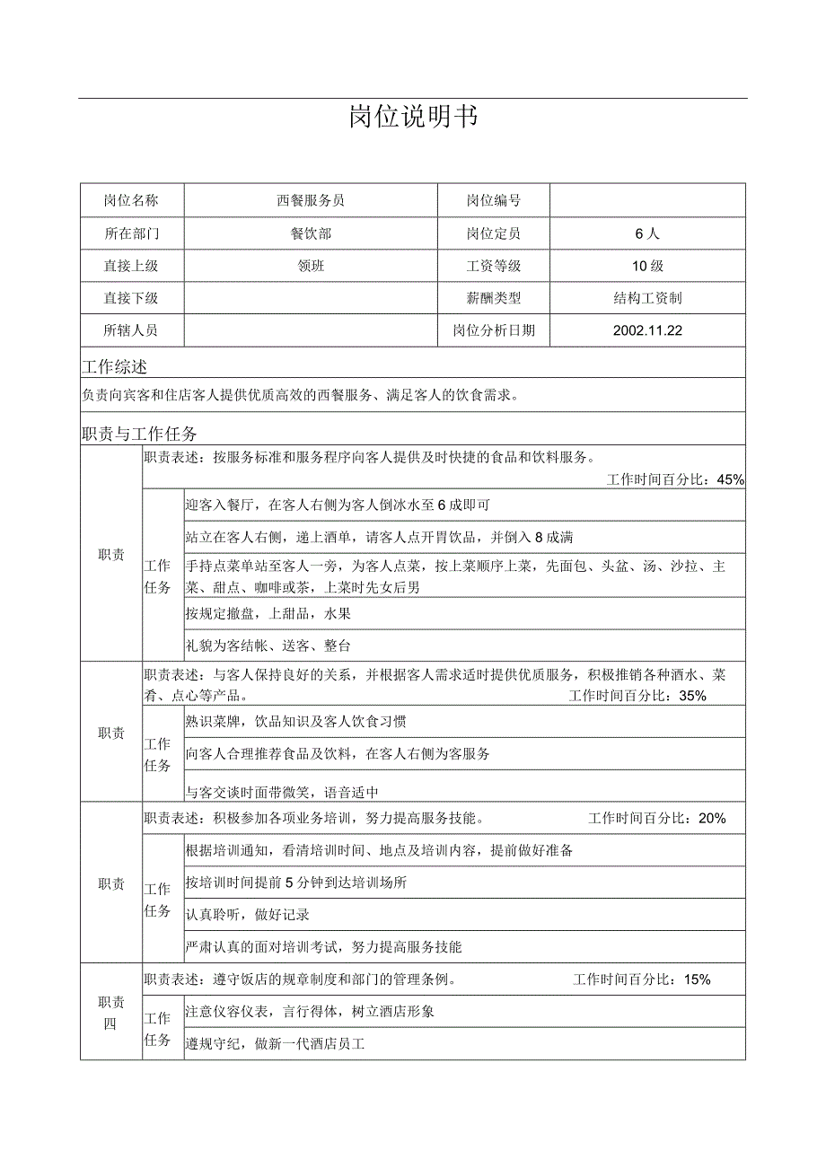 x国际大酒店餐饮部岗位说明书-西餐服务员.docx_第1页