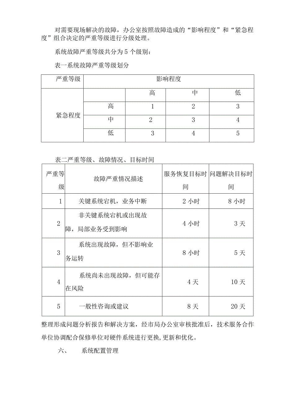 安全信息化系统管理制度.docx_第3页