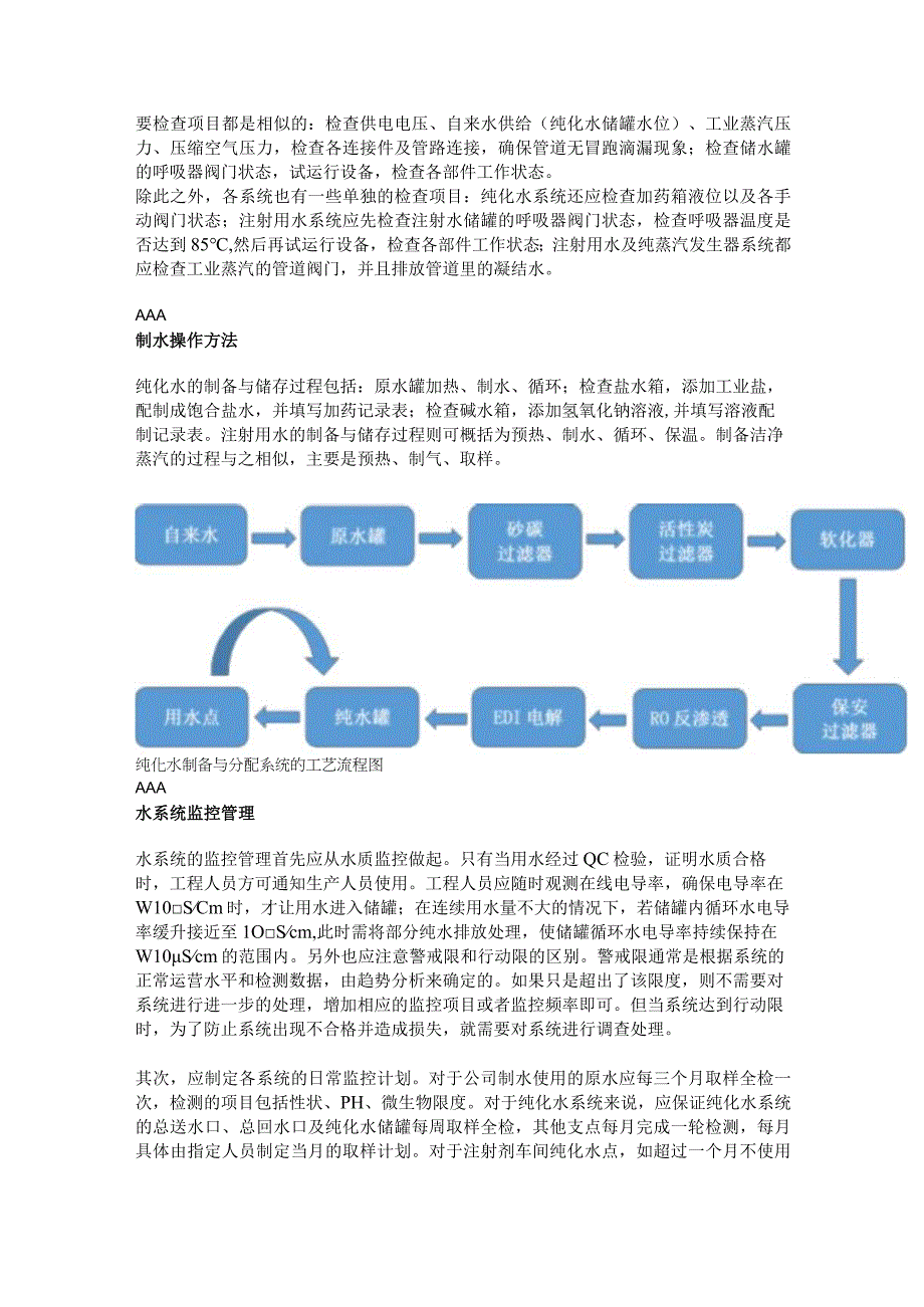 制药用水系统质量管理要点探讨.docx_第2页