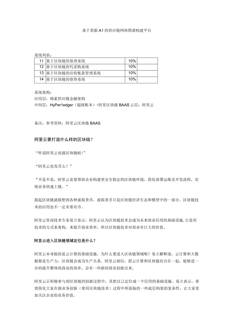 基于区块链的供应链金融系统.docx_第1页