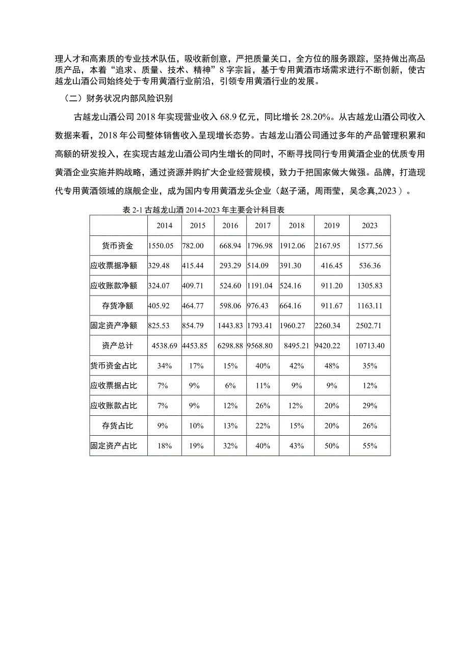 【《古越龙山酒财务风险管理研究》论文】.docx_第2页