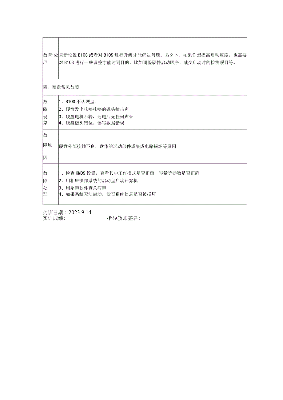 国开微机系统与维护形考任务：实训12 微机常见故障处理实训报告.docx_第3页