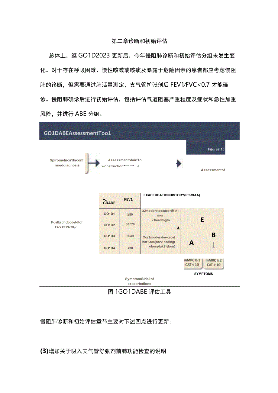 全球指导性文件慢阻肺全球倡议GOLD 2024更新要点解读.docx_第3页