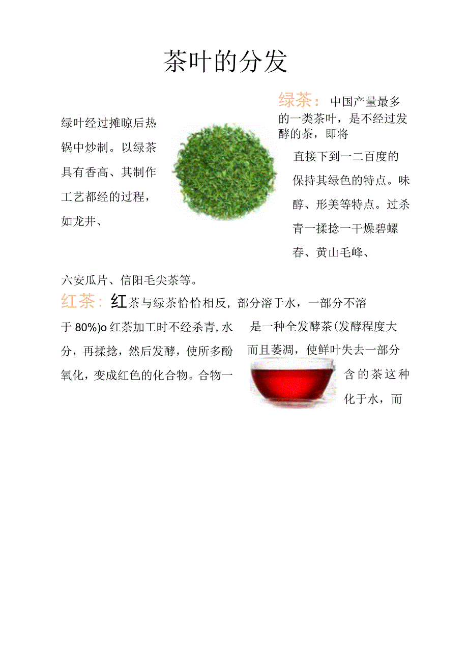 中职计算机基础4.5图文混合排版“茶叶的分类”插页.docx_第1页