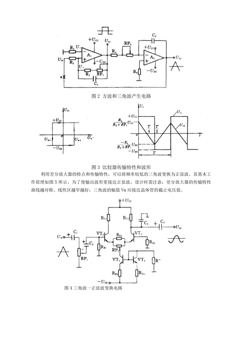 信号发生器实验报告(终).docx_第2页