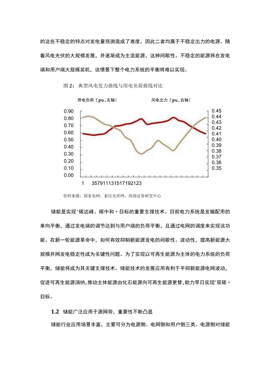 储能产业全景分析.docx_第2页