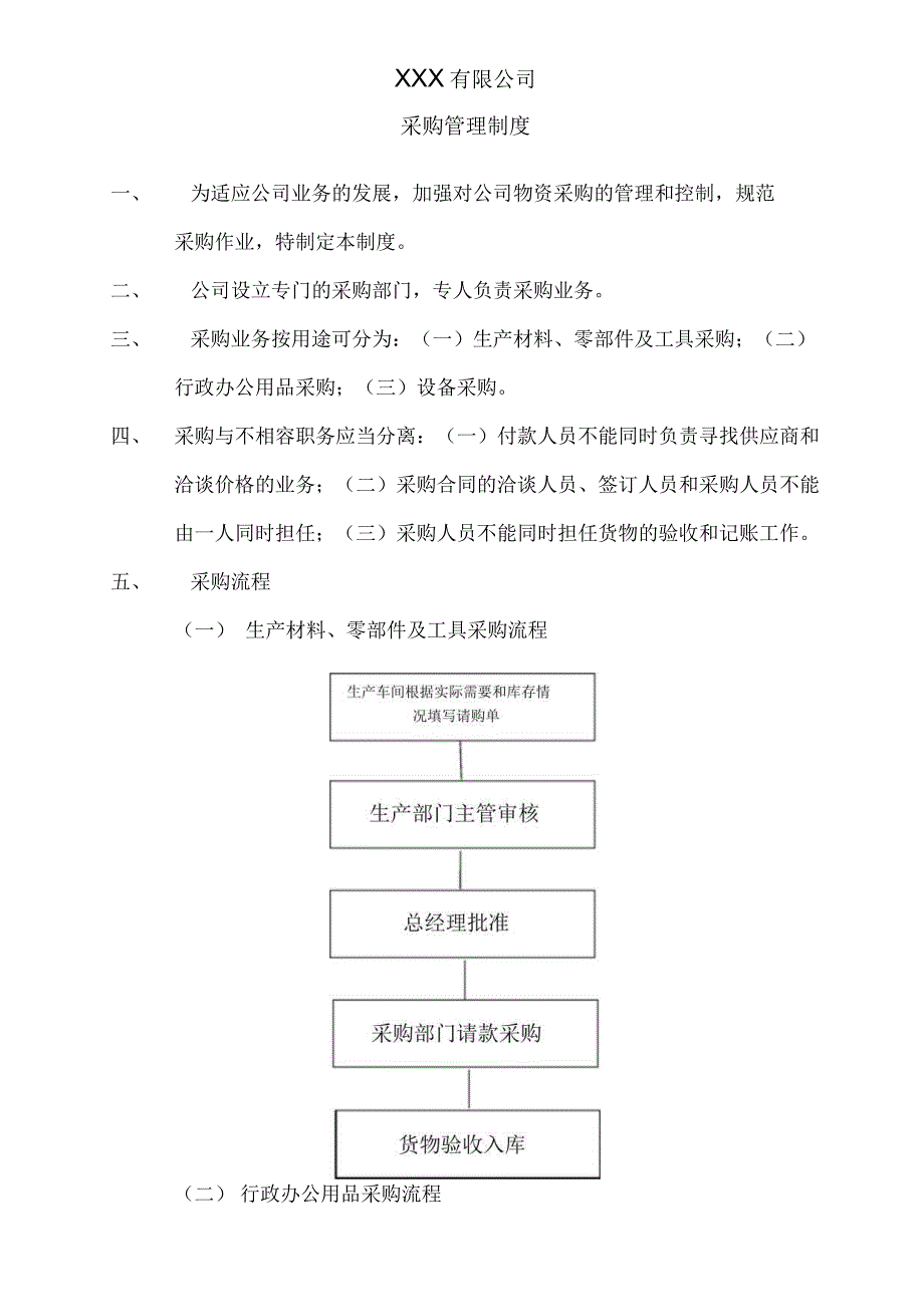 小企业采购管理制度.docx_第1页