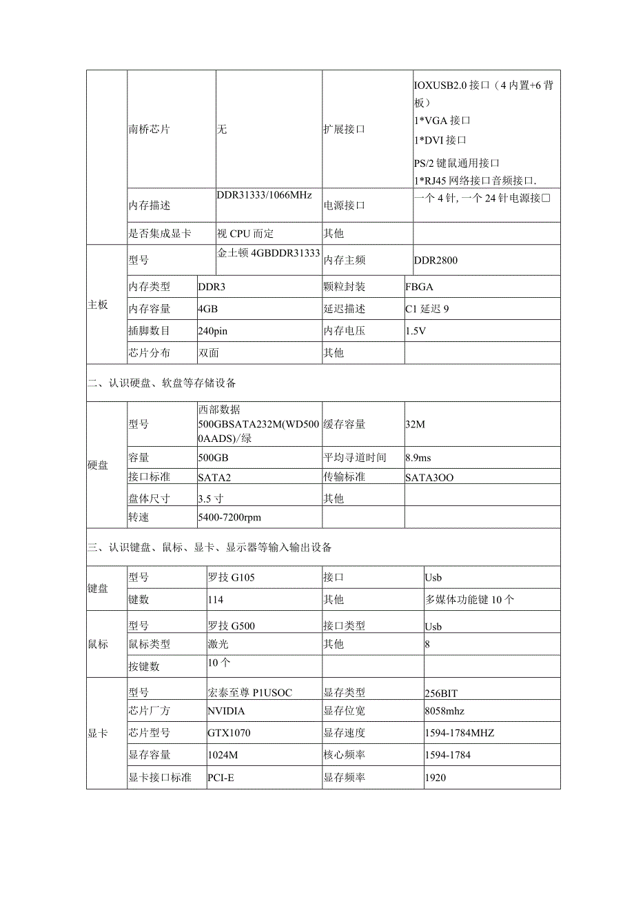 国开微机系统与维护形考任务1-5答案（实训报告）(1).docx_第2页