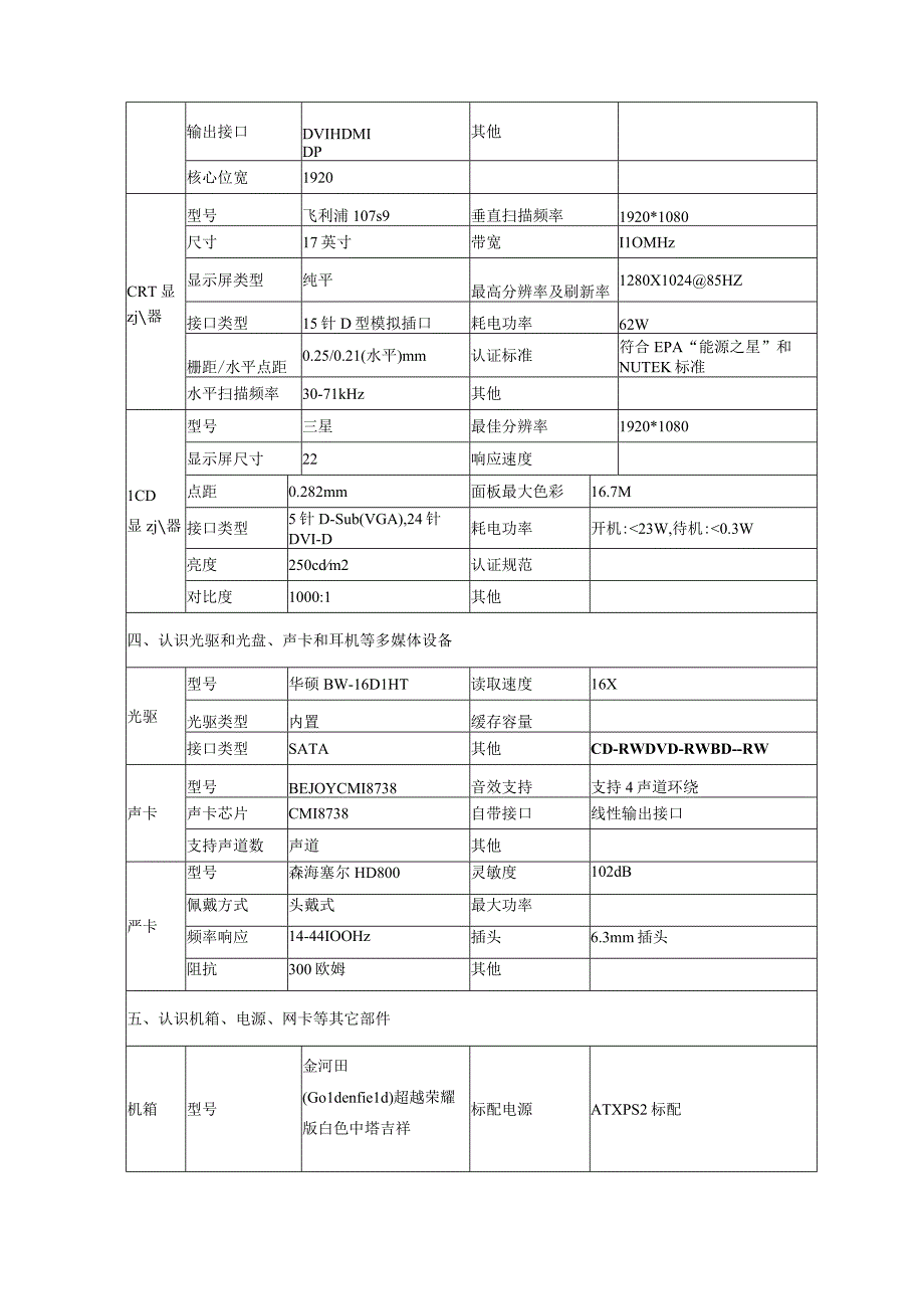 国开微机系统与维护形考任务1-5答案（实训报告）(1).docx_第3页