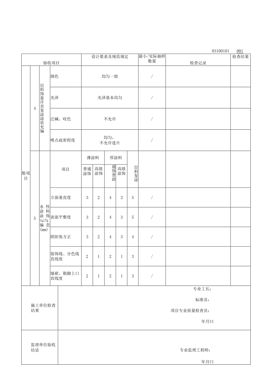 安徽省建设工程涂饰质量验收资料.docx_第3页