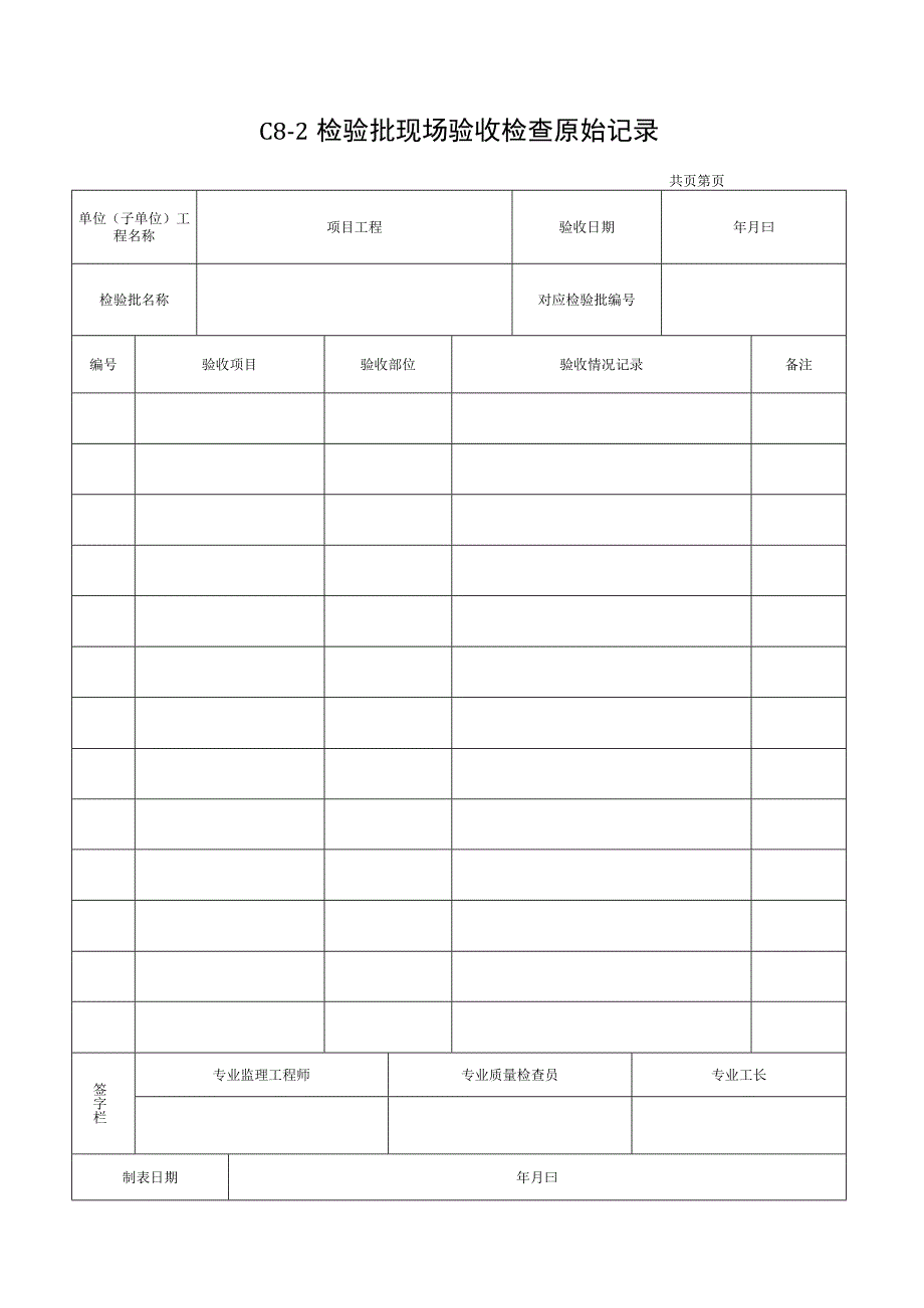 安徽省建设工程过程验收资料.docx_第2页