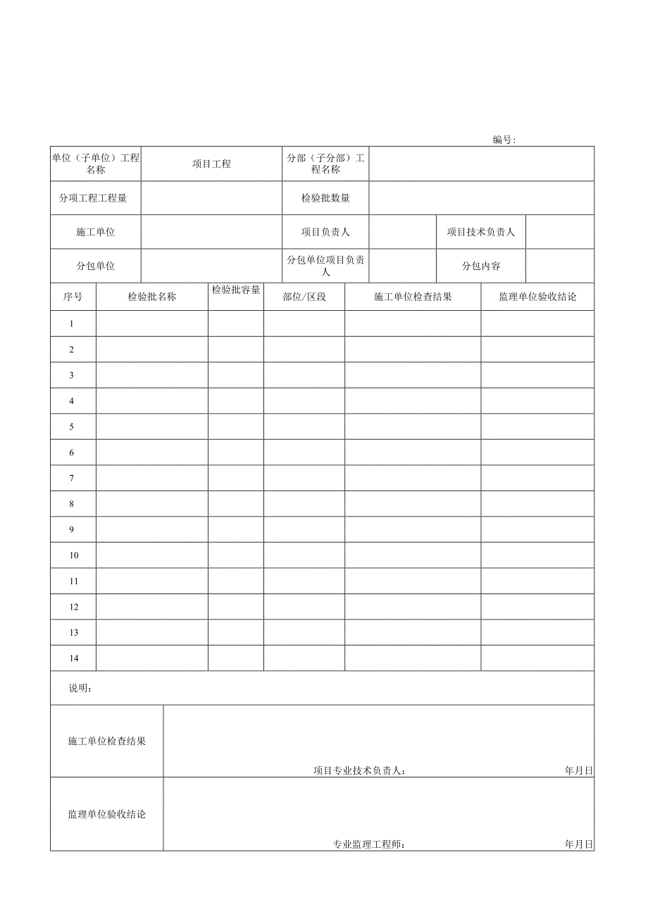 安徽省建设工程过程验收资料.docx_第3页