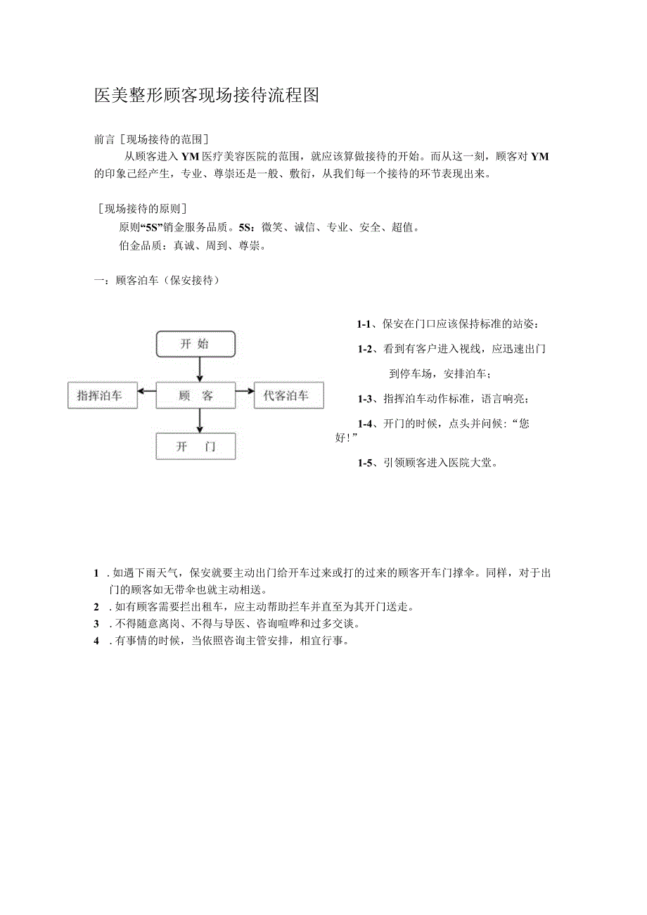 医美整形顾客现场接待流程图.docx_第1页