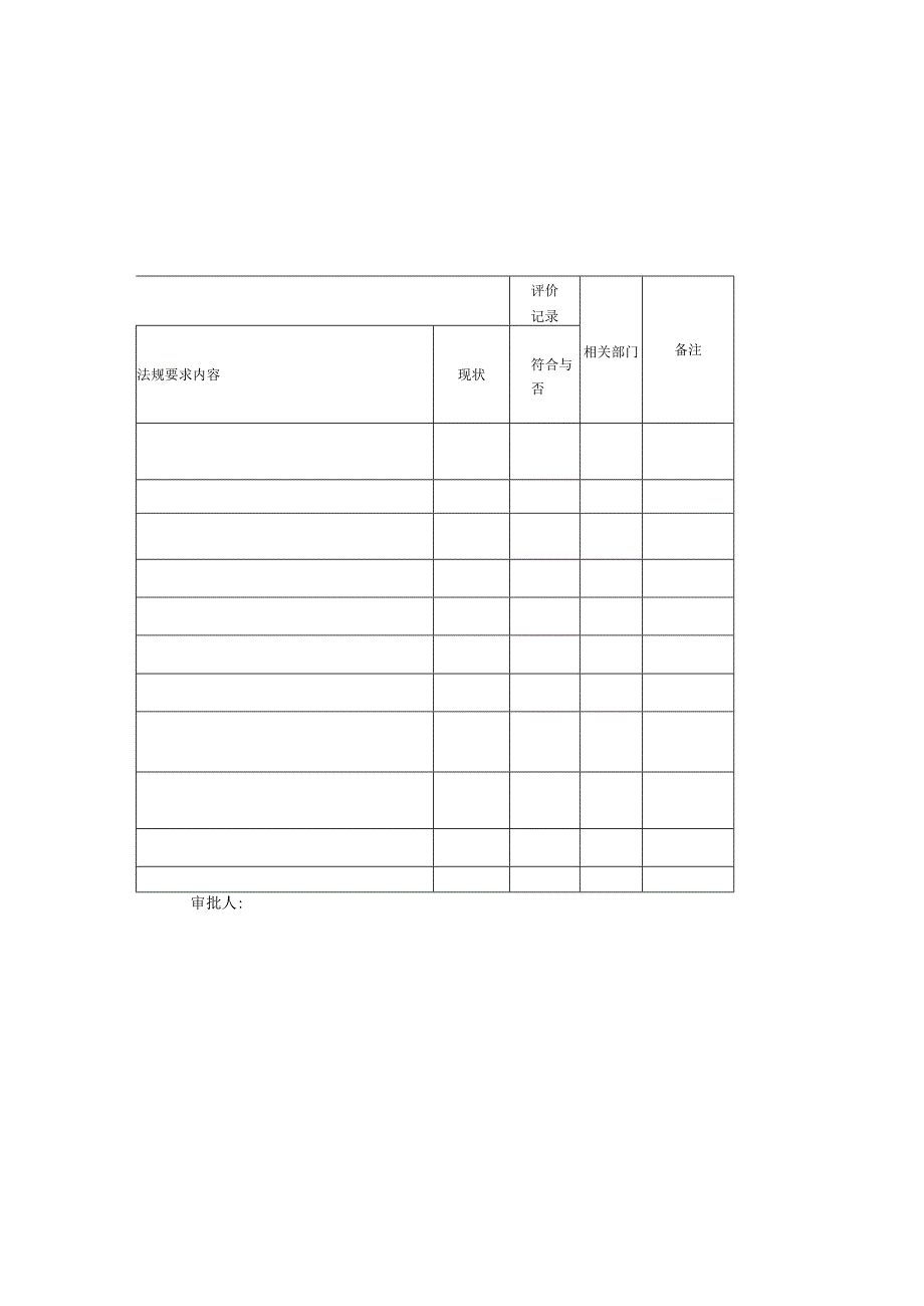 合规性评价表.docx_第1页