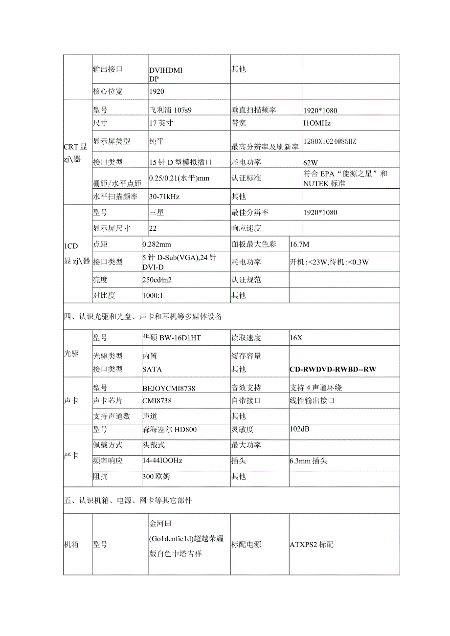 国开微机系统与维护形考任务：实训2： 认识微机的主要部件实训报告.docx_第3页