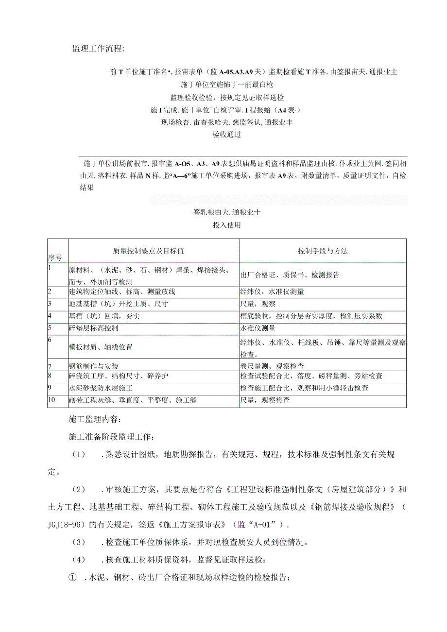 地基与基础工程监理实施细则.docx_第2页