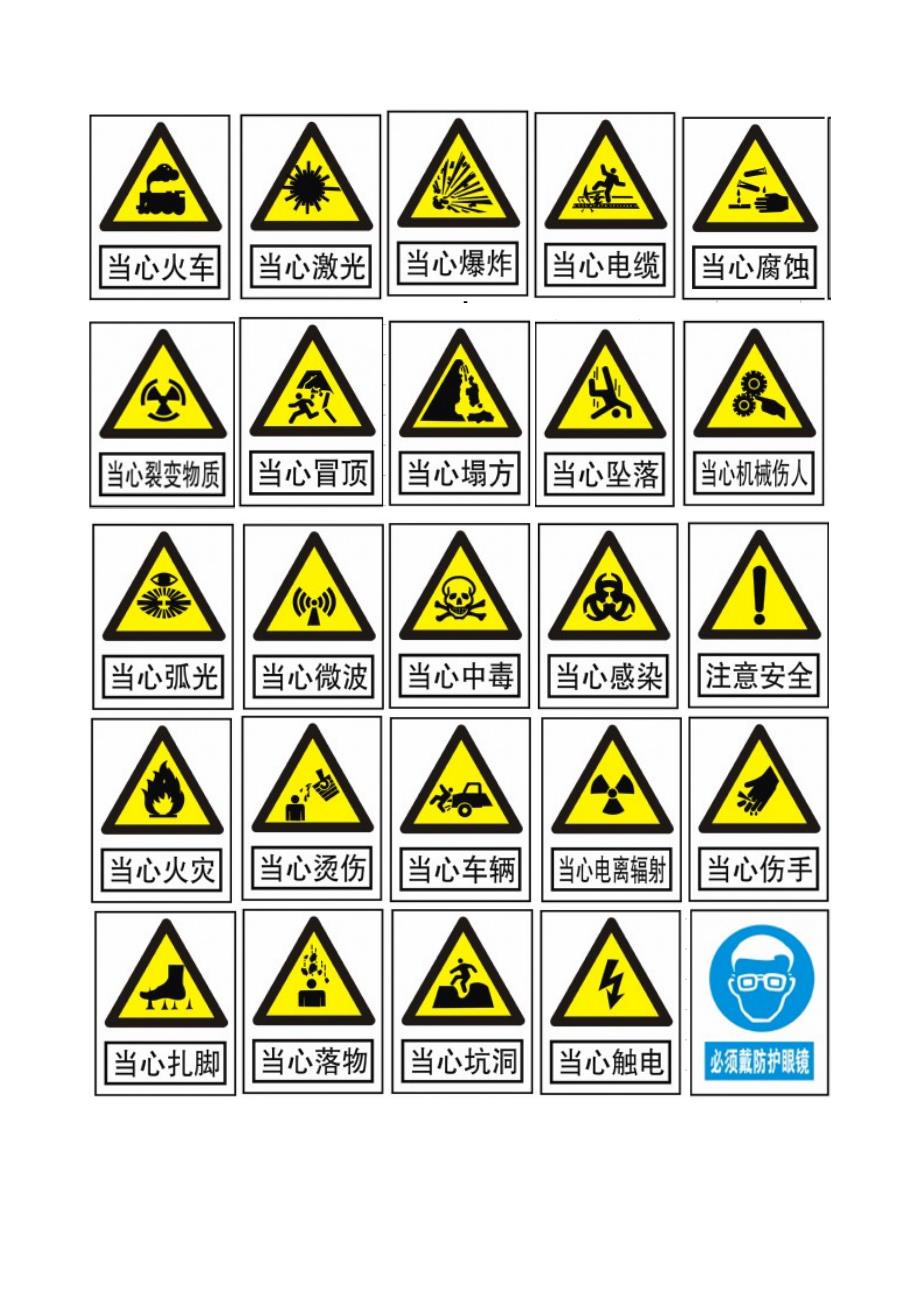 安全标志样本大全.docx_第2页