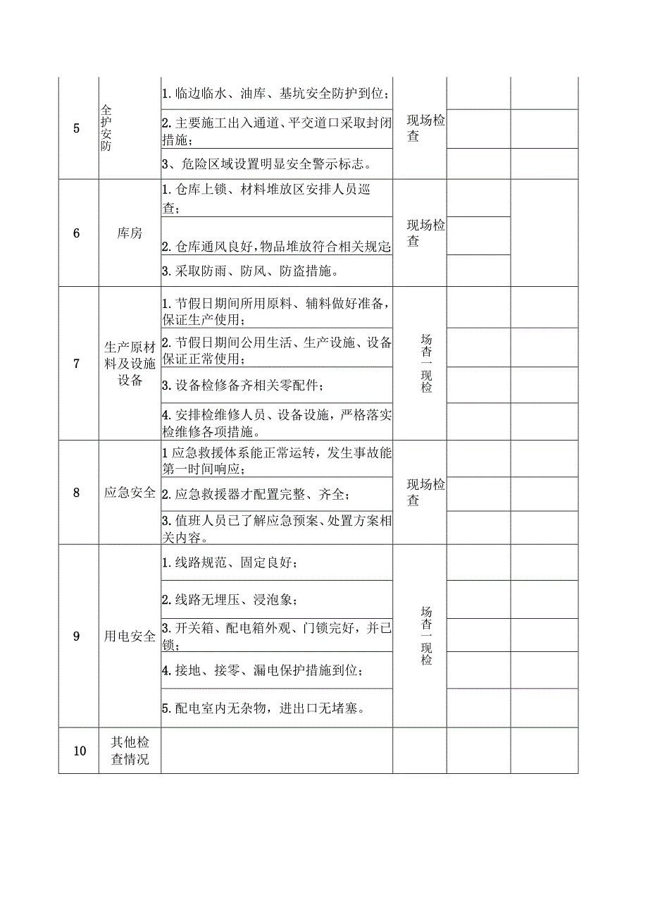 年春节前安全检查表.docx_第2页