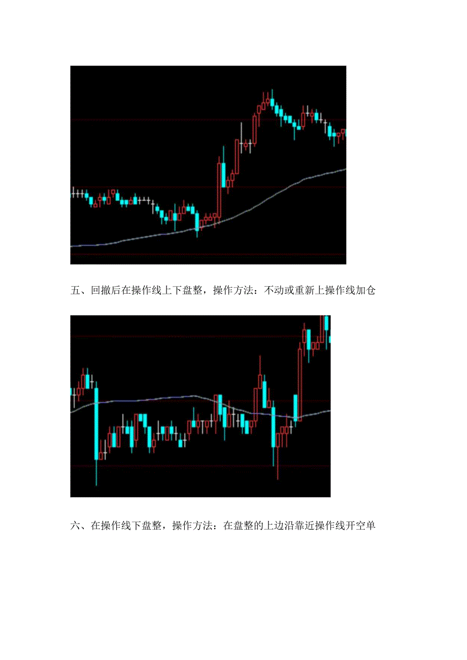 老丁的交易系统：第二步：复盘（一、价格与操作线的相对位置）.docx_第3页