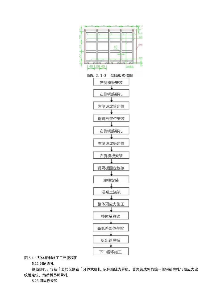 跨海大桥分体式横梁整体制安施工工法.docx_第3页