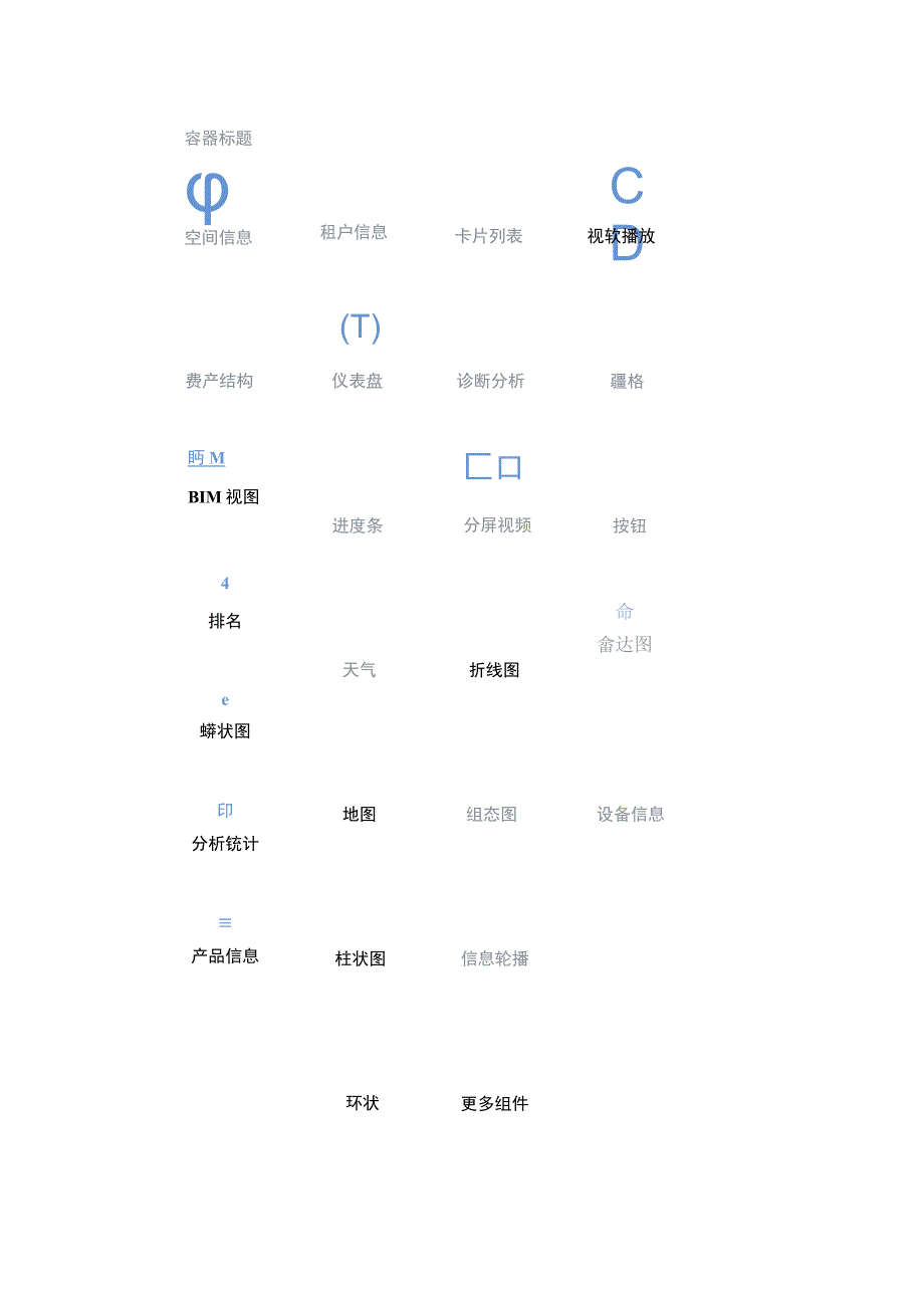 数字孪生平台产品介绍.docx_第3页