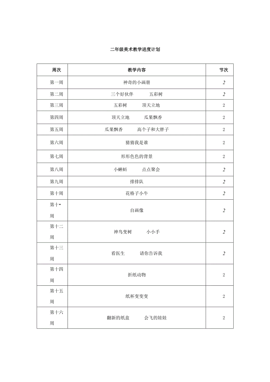 新湘教版二年级上册美术教案.docx_第1页