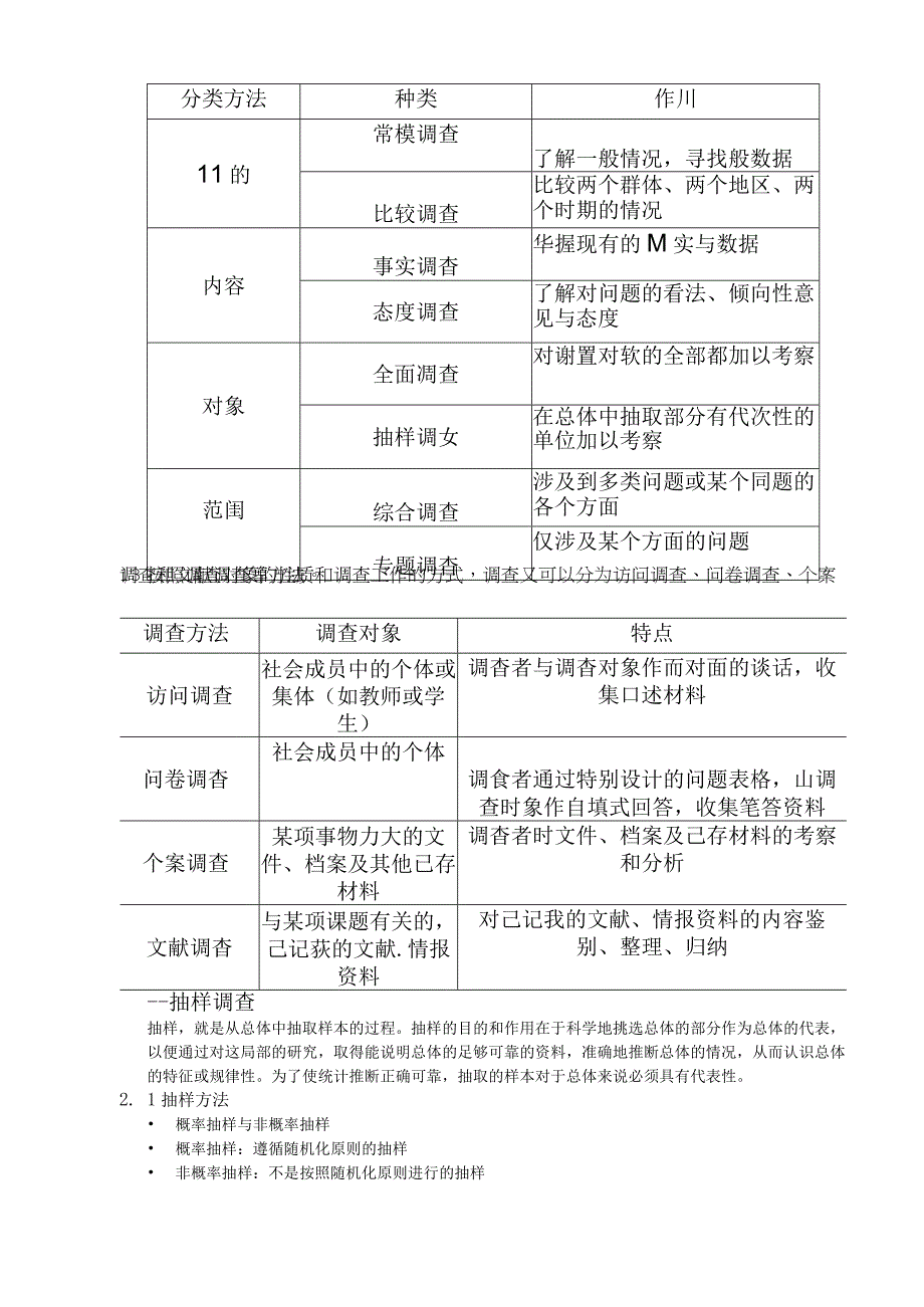 调查研究法.docx_第2页