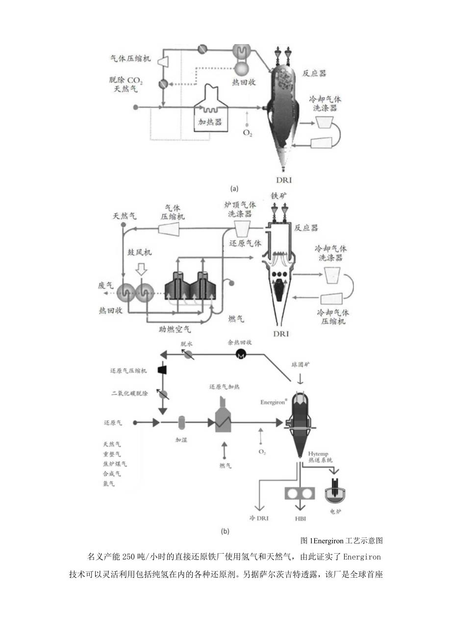 欧美钢铁工业最佳实践——实现碳中和生产路径.docx_第2页