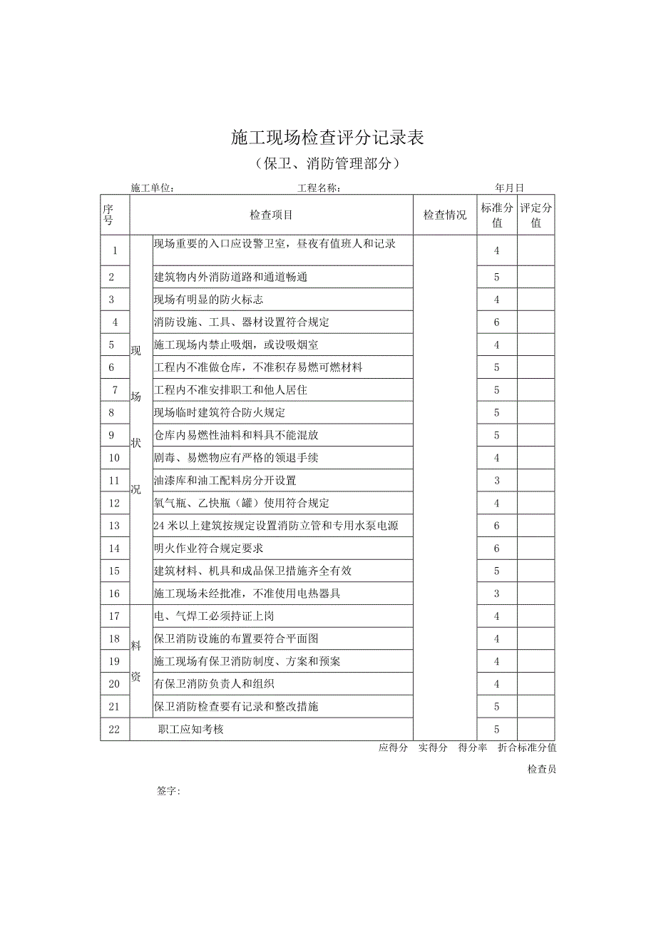 施工现场检查评分记录表（保卫、消防管理部分）.docx_第1页