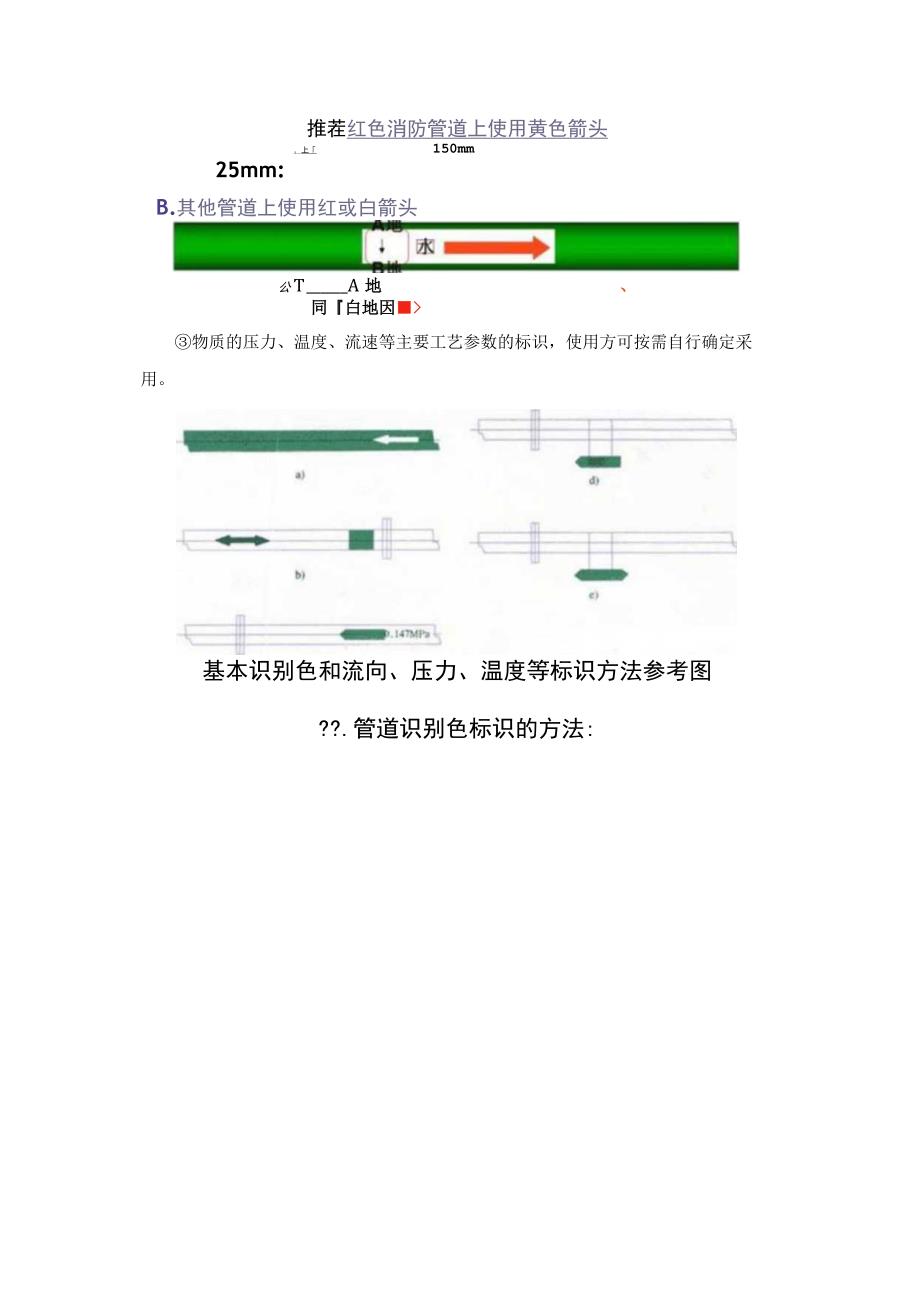 常见的工业管道标识规范及颜色.docx_第3页