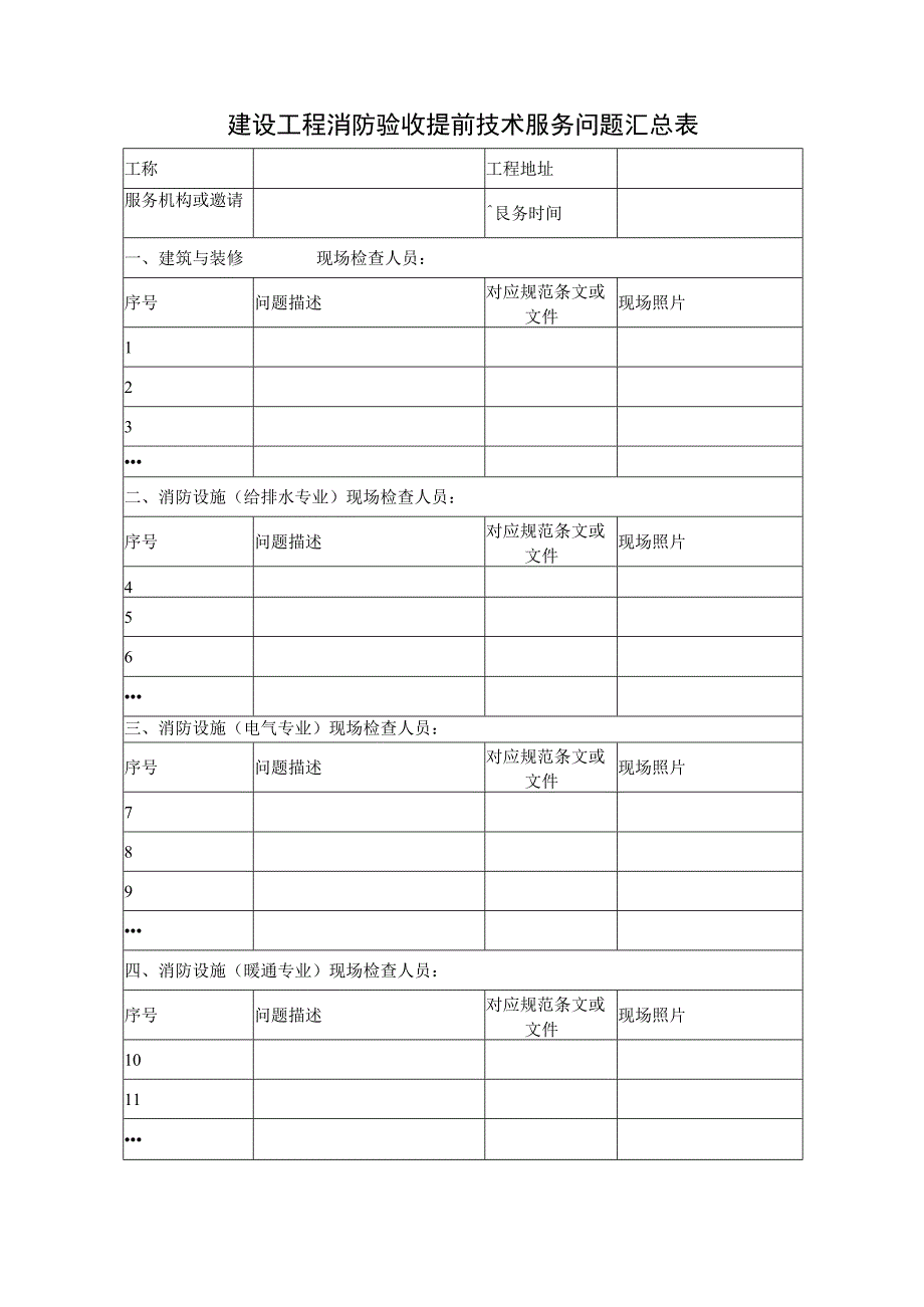 建设工程消防验收提前技术服务问题汇总表.docx_第1页