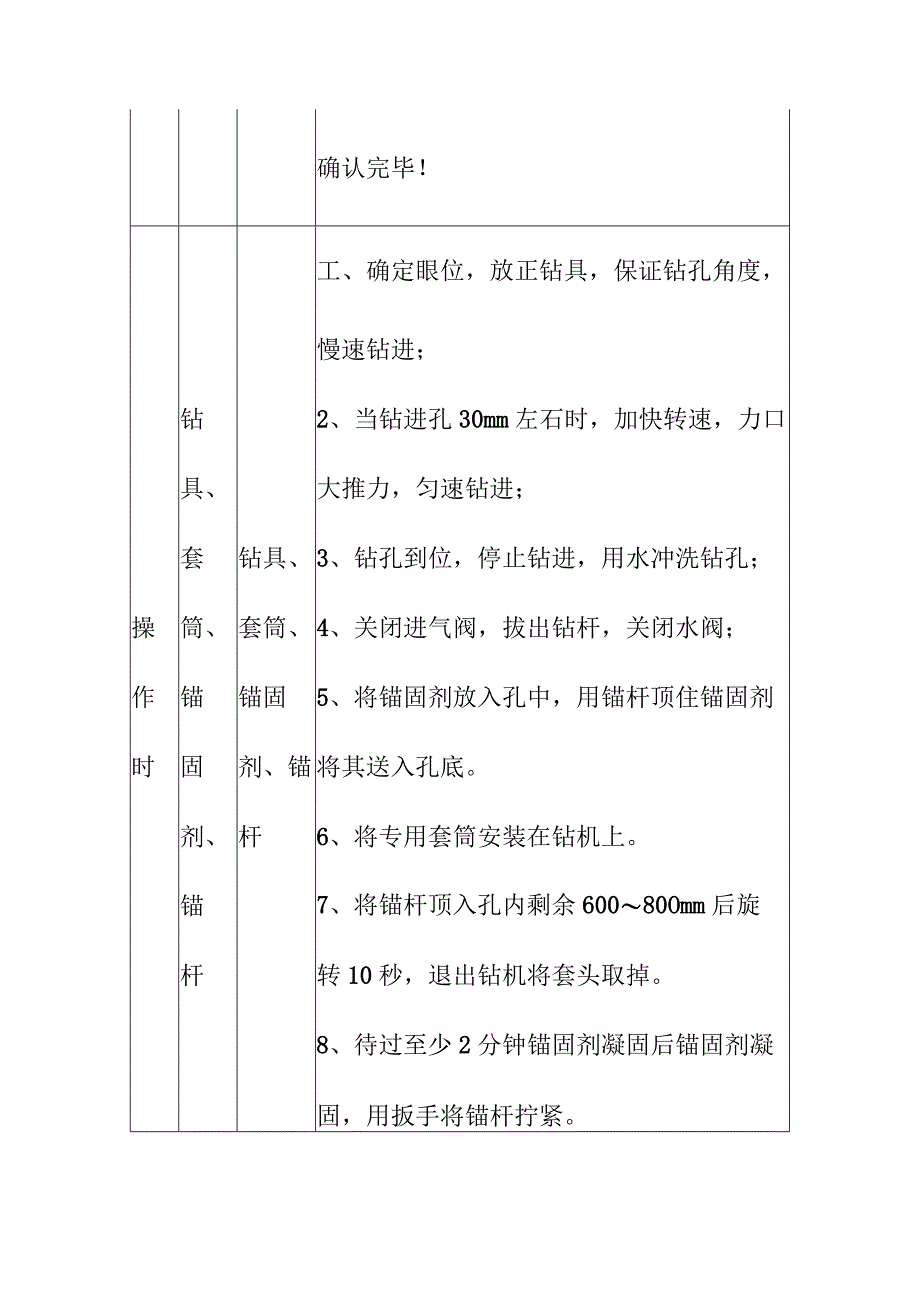 煤矿锚杆支护工“手指口述”标准.docx_第2页