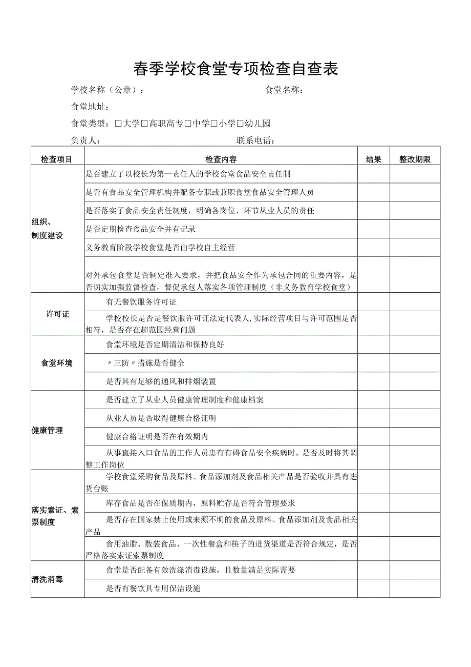 春季学校食堂专项检查自查表.docx_第1页