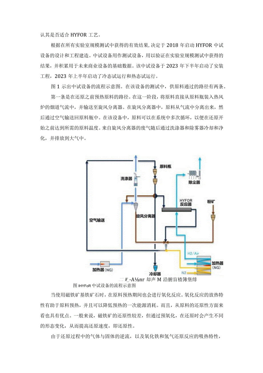 钢铁脱碳——氢基流态化粉矿还原(HYFOR).docx_第3页