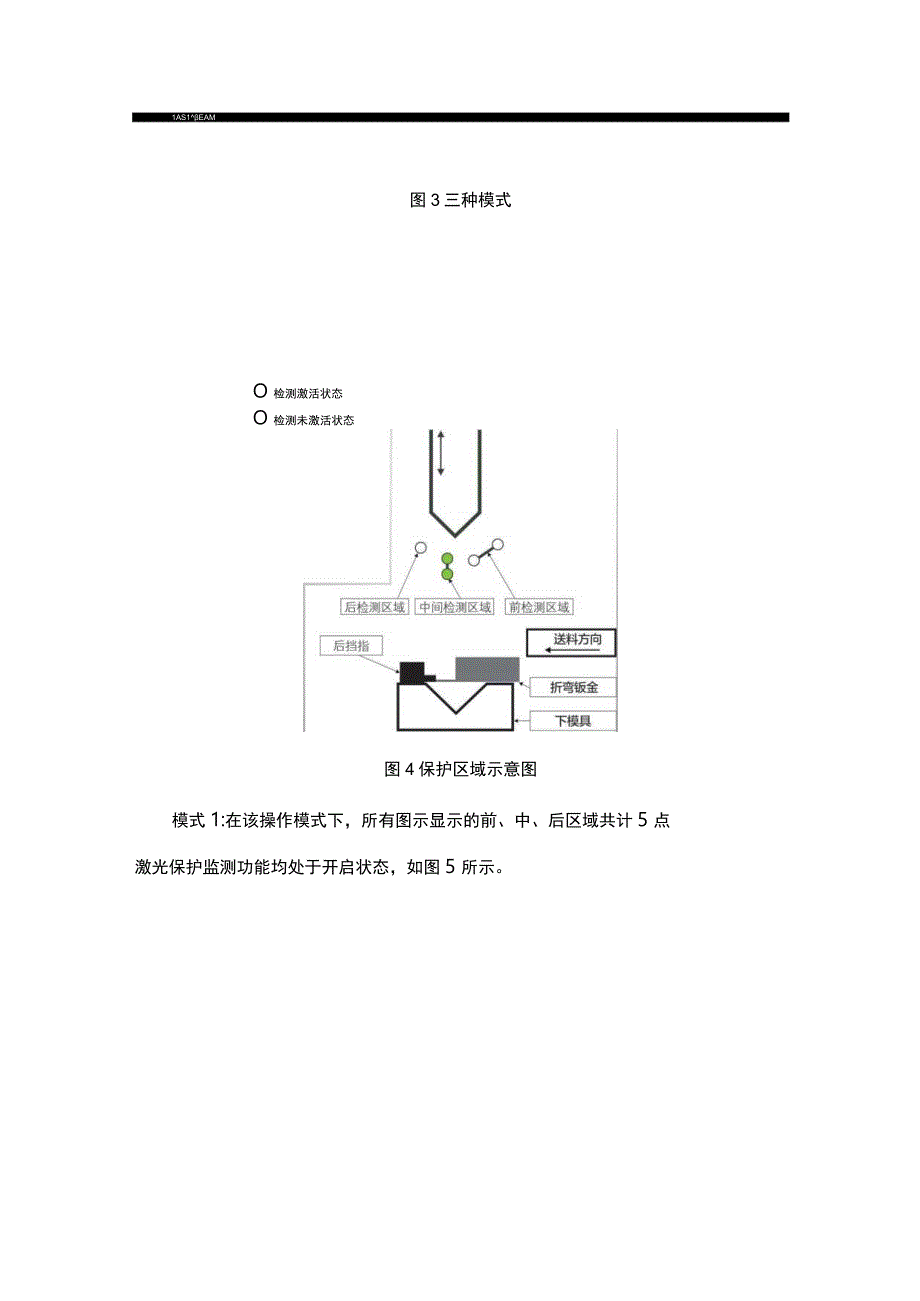 激光安全防护装置在折弯机上的应用.docx_第3页