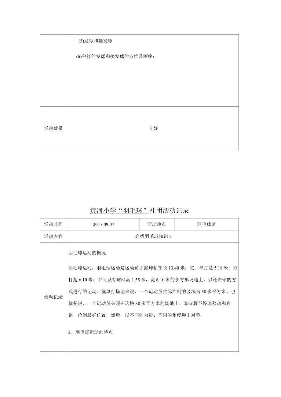 黄河小学羽毛球社团20172018年活动记录.docx_第2页