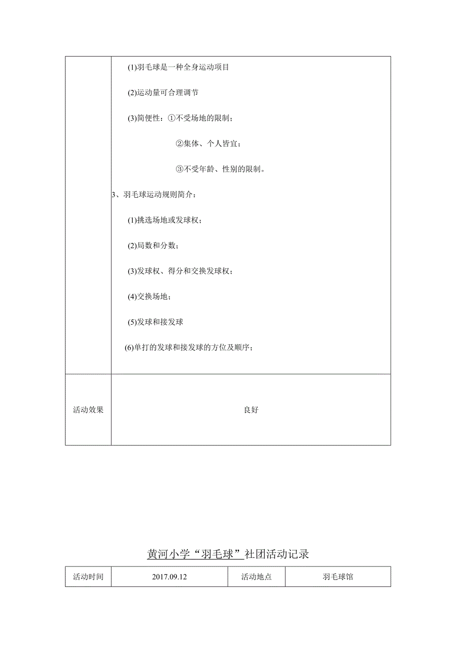 黄河小学羽毛球社团20172018年活动记录.docx_第3页