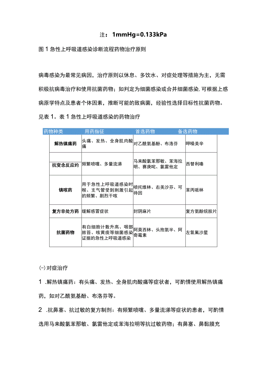 急性上呼吸道感染药物治疗原则2023.docx_第2页