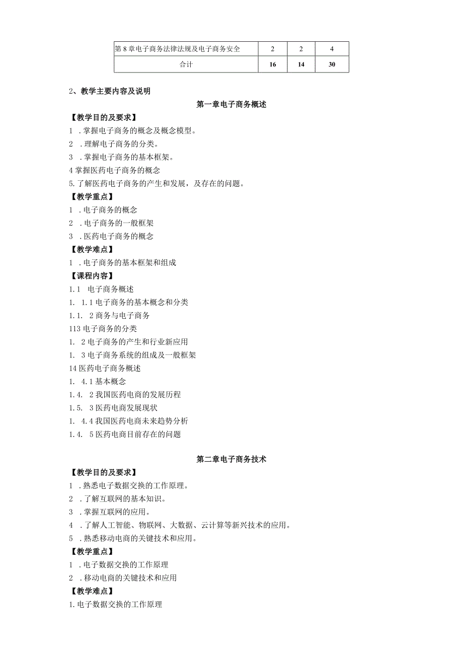 电子商务（医药类）（张华）教学大纲.docx_第2页