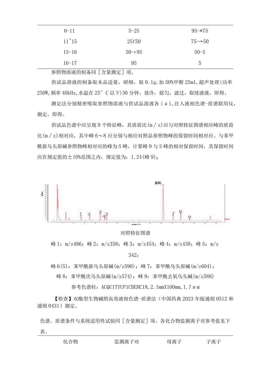 辽宁省中药配方颗粒标准-76附片（黑顺片）配方颗粒.docx_第2页