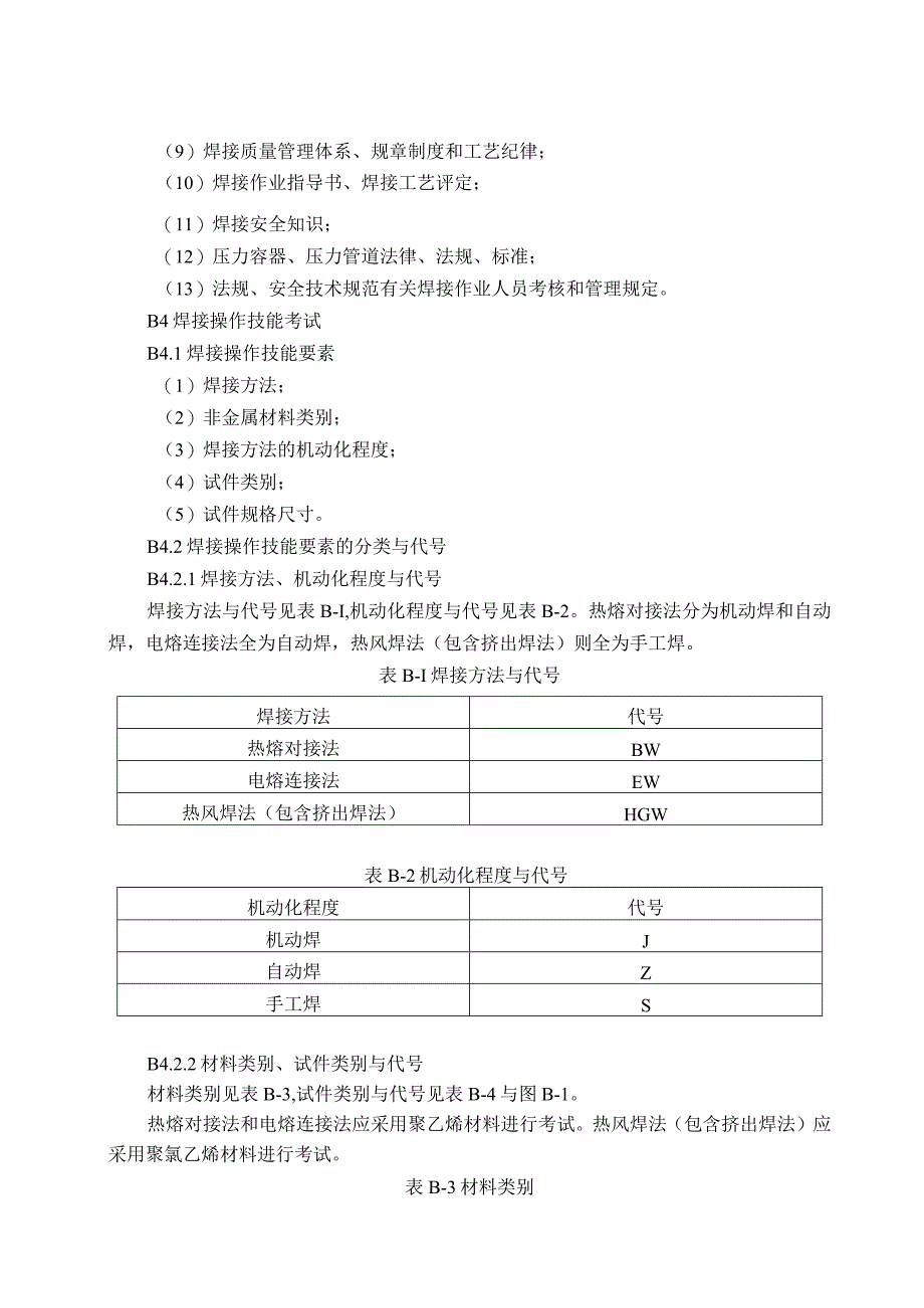 特种设备非金属材料焊工考试范围、内容、方法和结果评定.docx_第2页