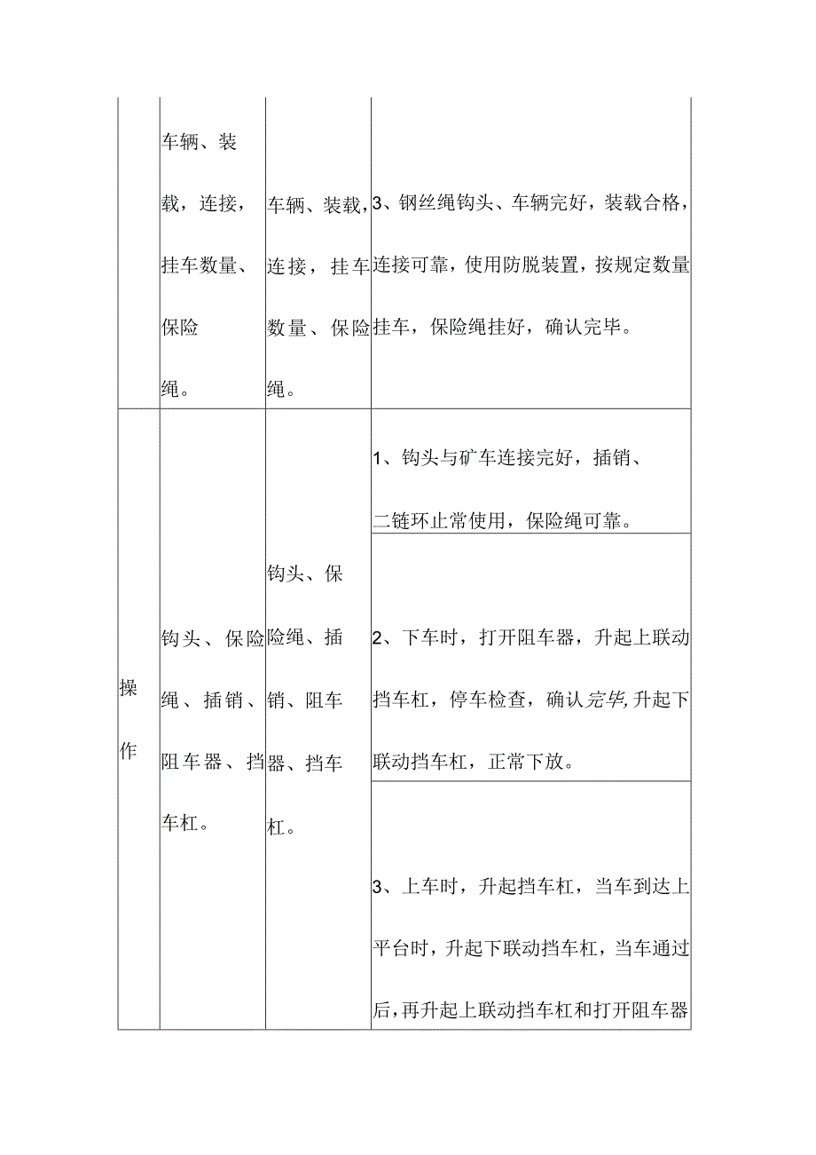 煤矿把钩工“手指口述”标准.docx_第3页