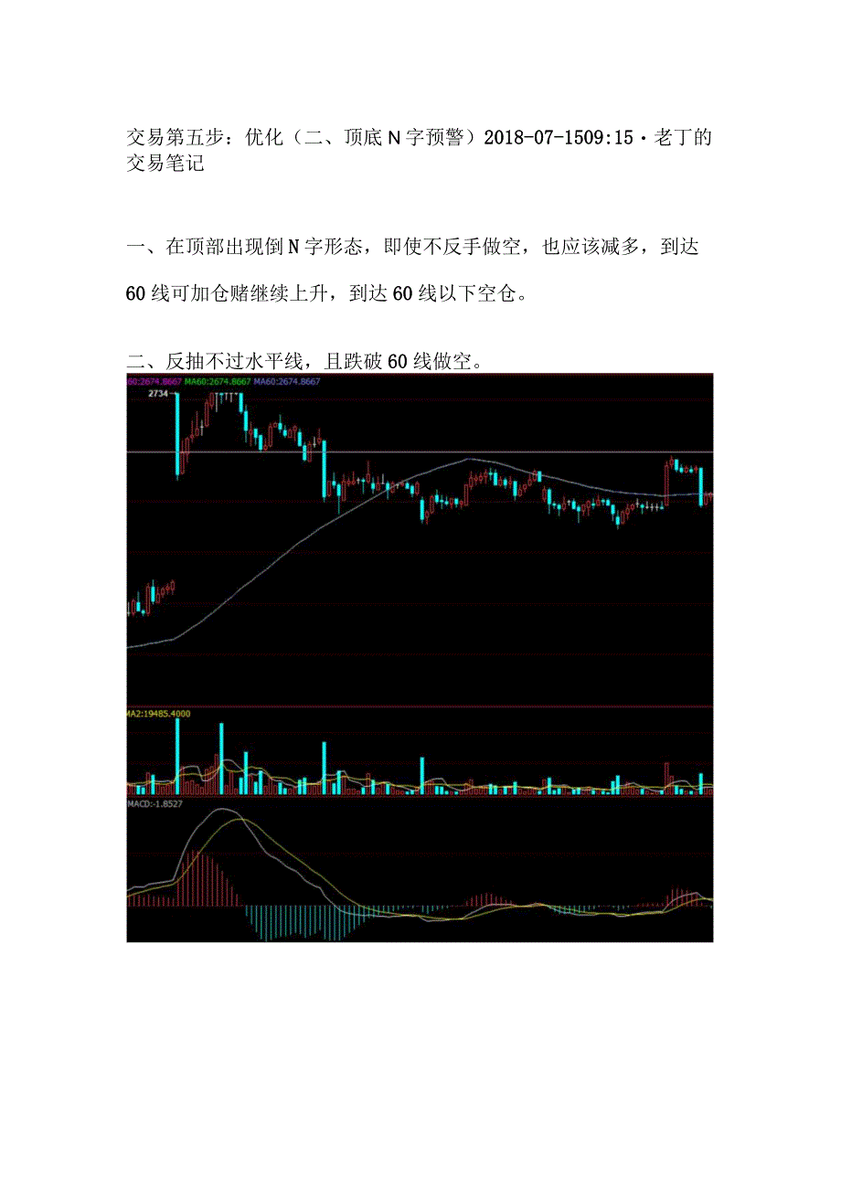 老丁的交易系统：第五步：优化（二、顶底N字预警）.docx_第1页