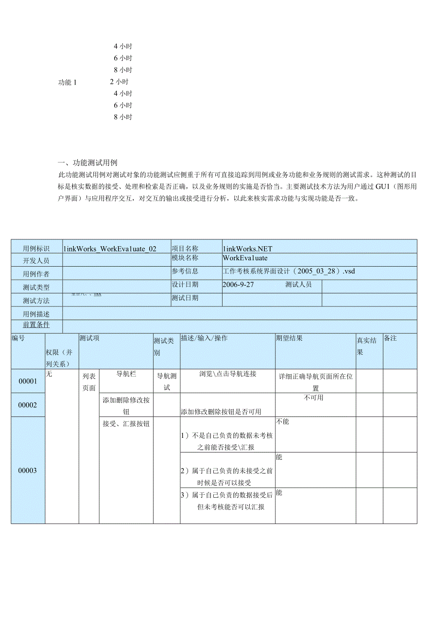 软件测试用例实例(非常详细)-测试实例-测试案例.docx_第2页