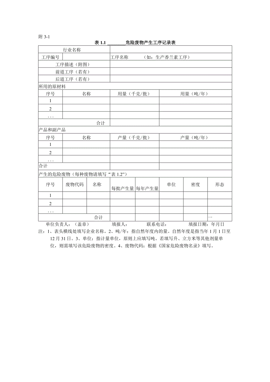 生态环境部发布的危废相关台账20181222.docx_第1页