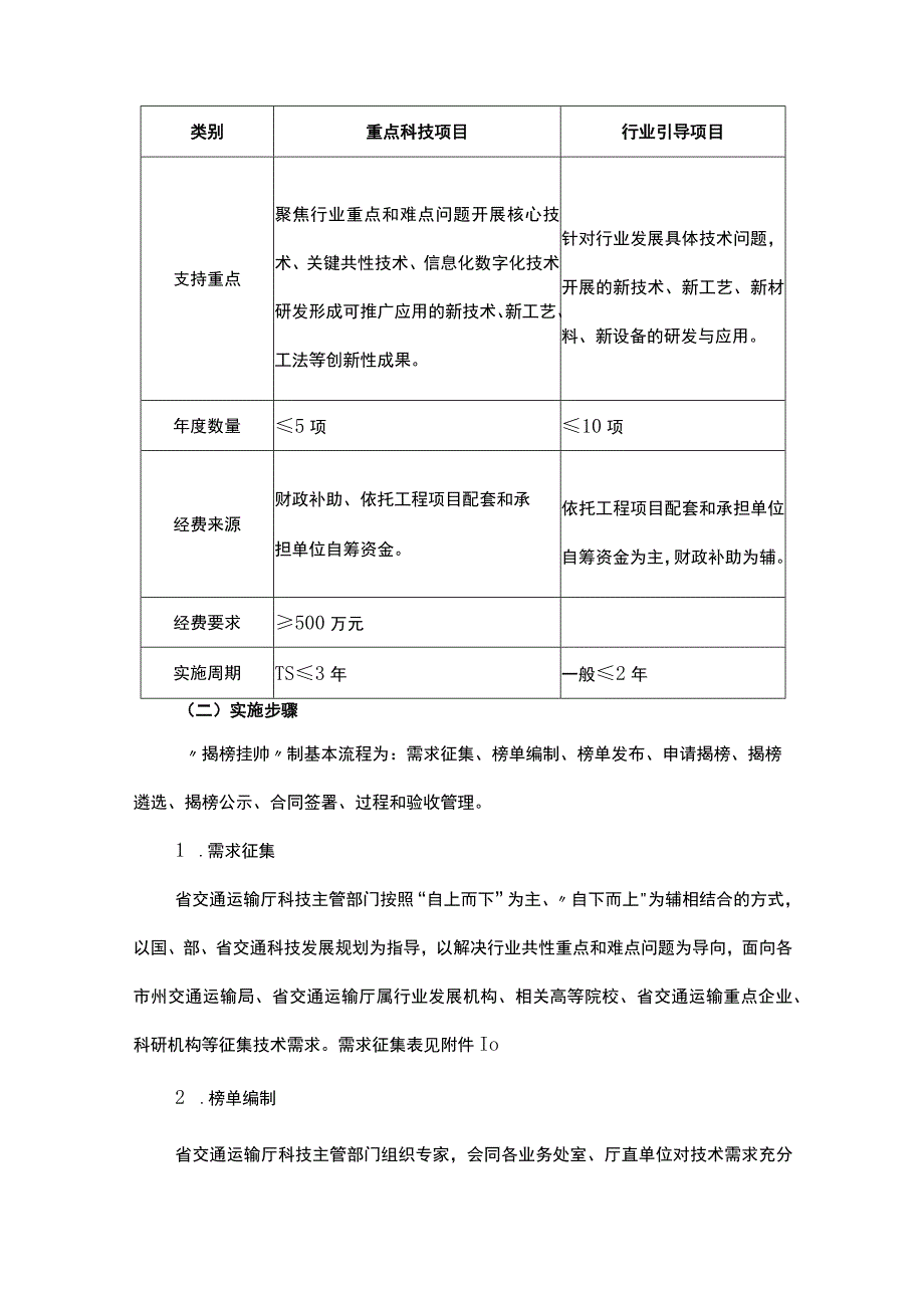 湖南省交通运输科技项目“揭榜挂帅”制实施方案(试行）-全文及附表.docx_第3页