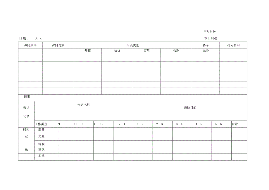 推销日报表.docx_第1页