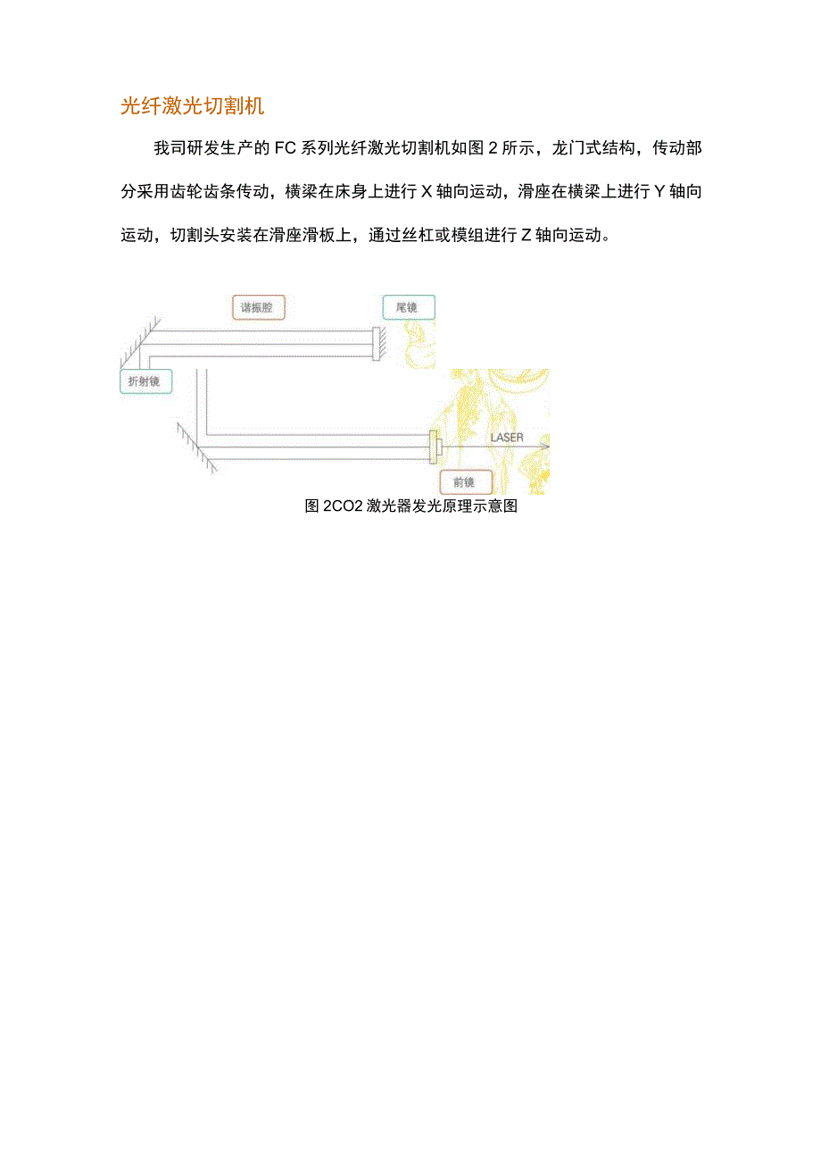 激光切割机简介.docx_第3页