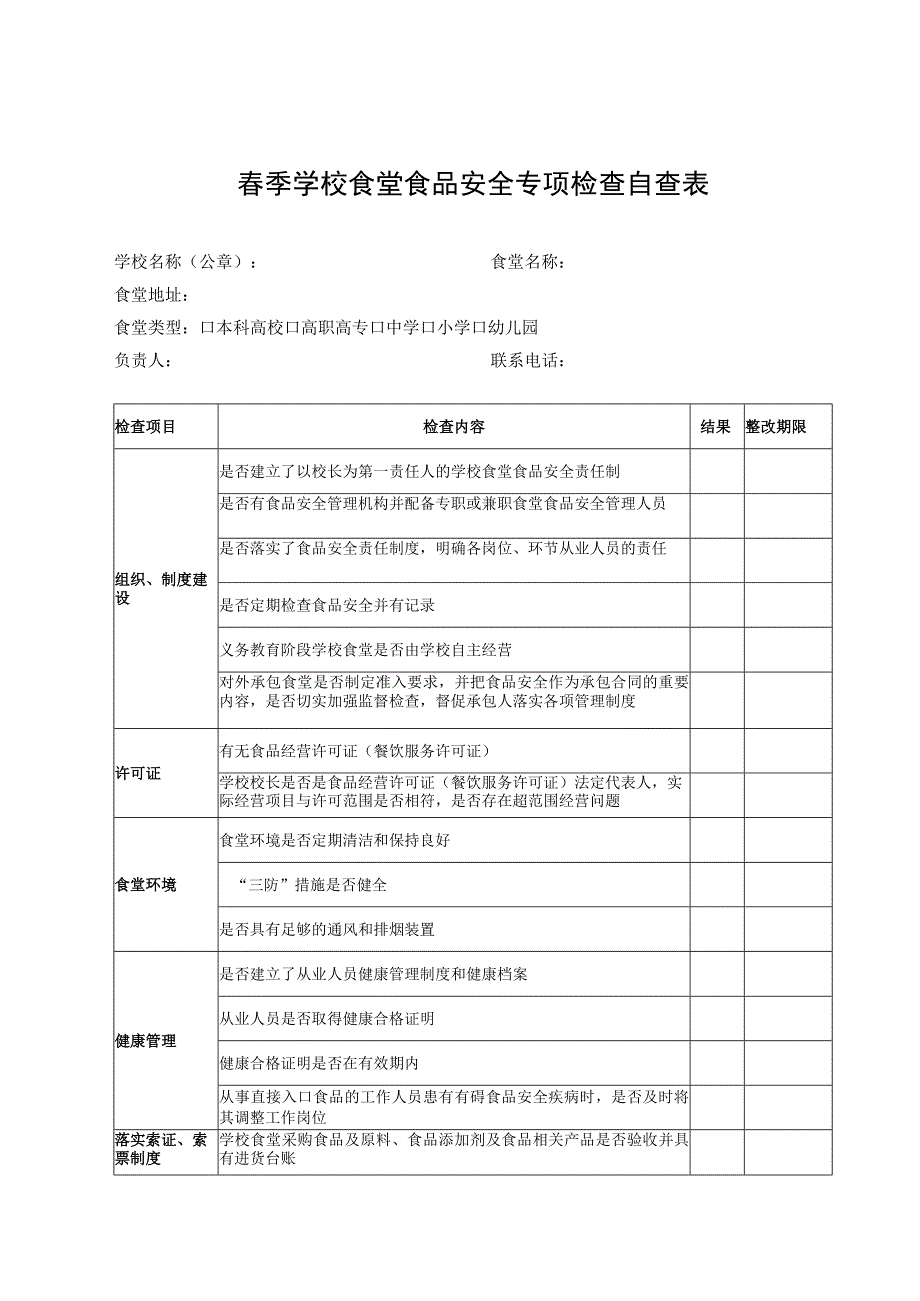 春季学校食堂食品安全专项检查自查表.docx_第1页