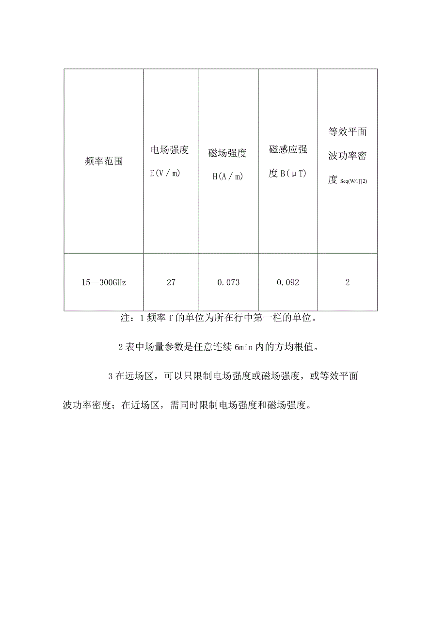 电磁辐射防护公众暴露控制限值.docx_第2页